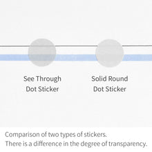 Load image into Gallery viewer, Monolike Circle Stickers - Solid Round Dot samll Size A + B Set, 12 type stickers 36 Sheets