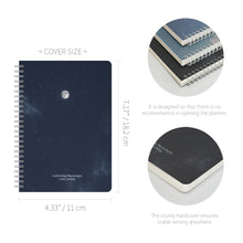 Load image into Gallery viewer, Monolike A5 Planning Notebook Moonlight, Deep night - Undated 4-Month Planner, Portable Lay-Flat Spiral-Bound Diary for Office Use
