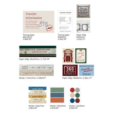 Load image into Gallery viewer, Monolike Pix Fix 102 Capture The Life Prague - Aesthetic Scrapbooking Material, Writable Tracing Paper and Postcards for Planners and Journals Decor
