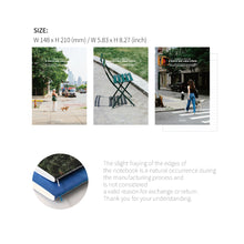Load image into Gallery viewer, MONOLIKE Capture the Life A5 Stitch line note NEWYORK 3P B SET
